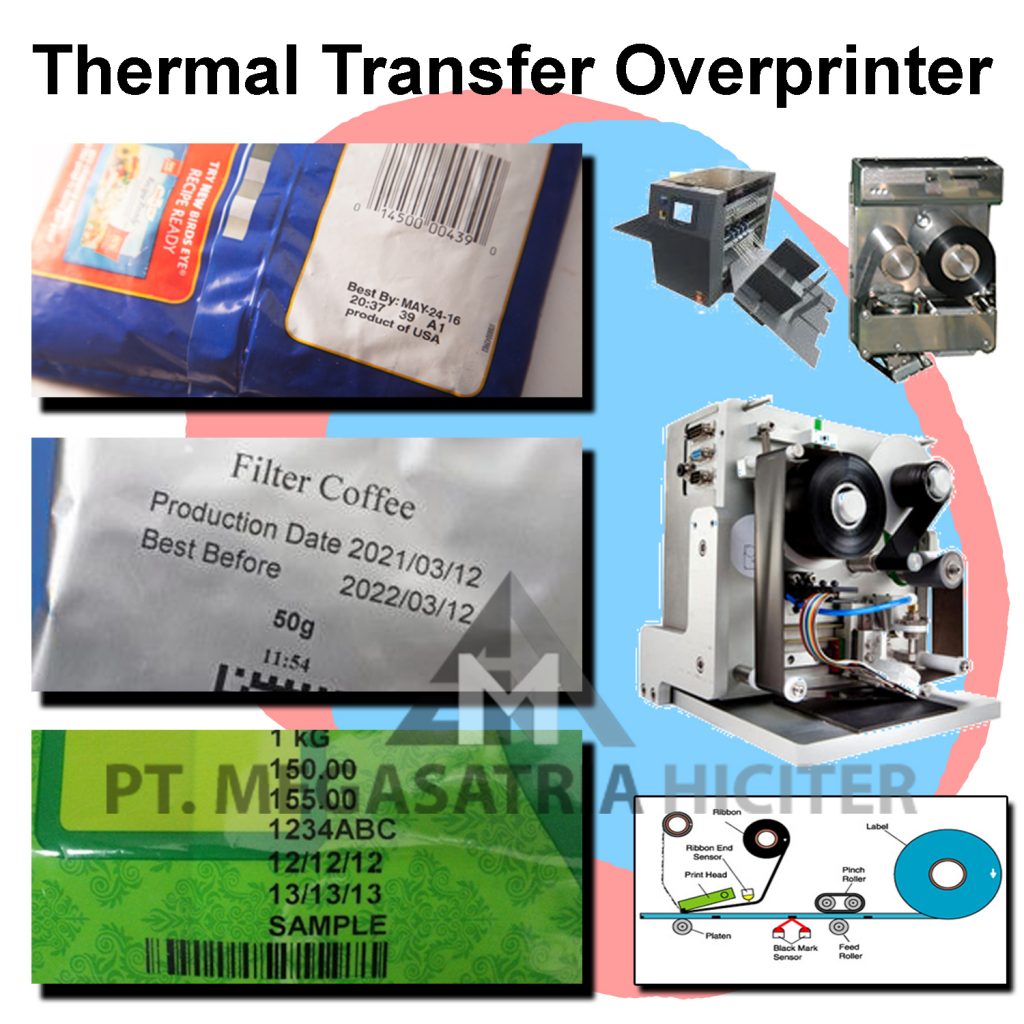thermal transfer overprinter